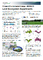 CCES_Latsis2010_Acitivity1a_small